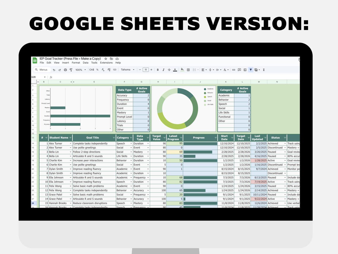IEP Goal Progress Tracker | Special Education Data Collection ...
