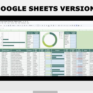 May include: A computer screen displaying a Google Sheets spreadsheet titled "IEP Goal Tracker." The spreadsheet includes data tables, charts, and the text "GOOGLE SHEETS VERSION:" at the top. The spreadsheet is on a white background.