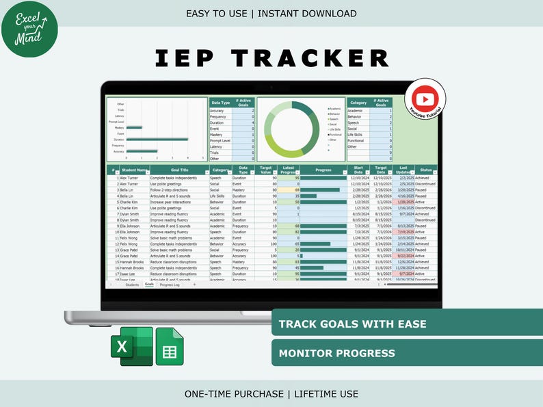 IEP Goal Progress Tracker | Special Education Data Collection ...