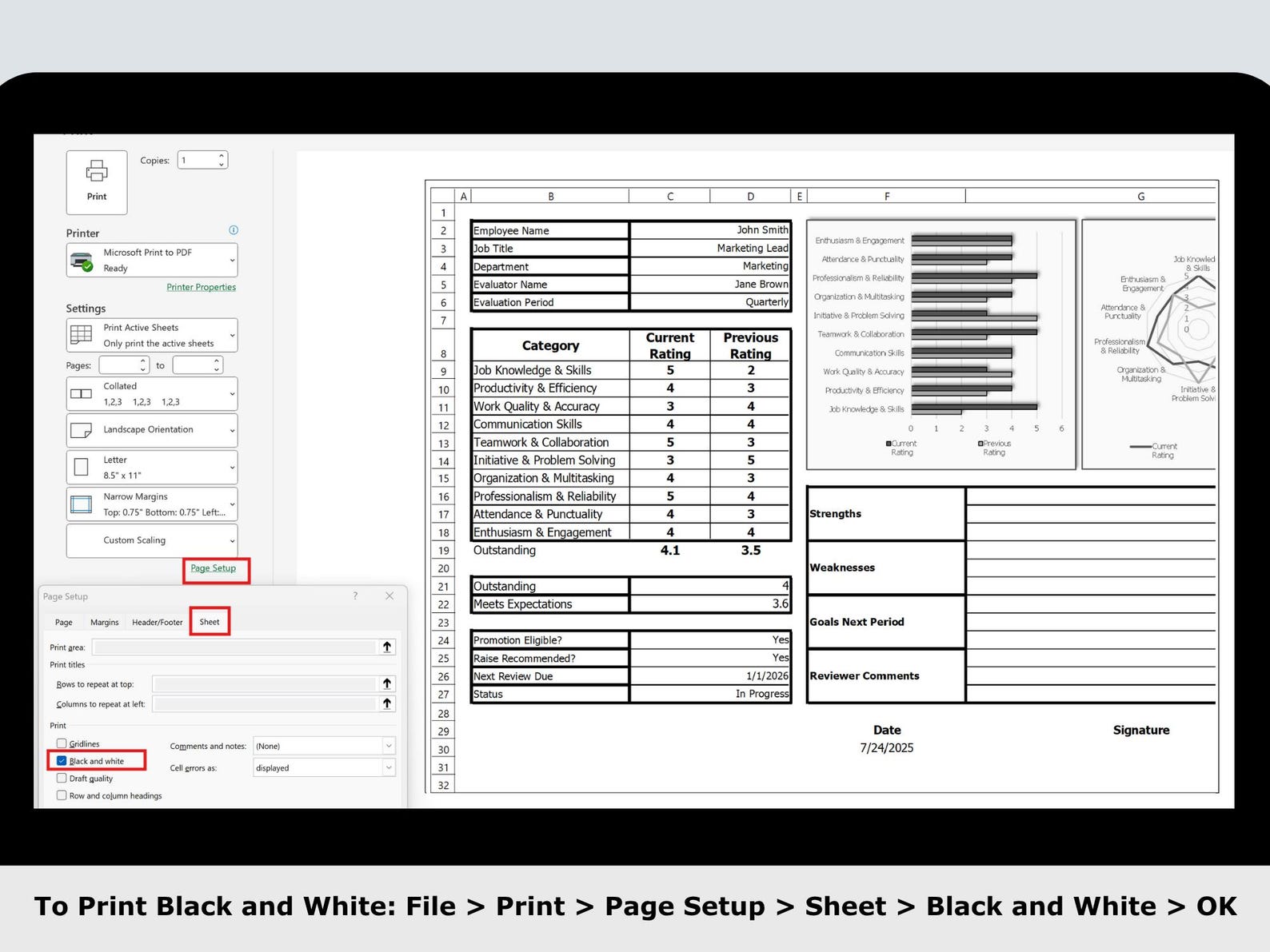 Employee Performance Review Tracker: KPI Ratings, Summary Charts ...
