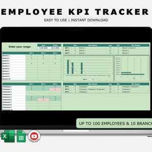 KPI Tracker Excel Template | Customizable Performance Dashboard | Branch & Employee Metrics | Visual Charts for Business Insights