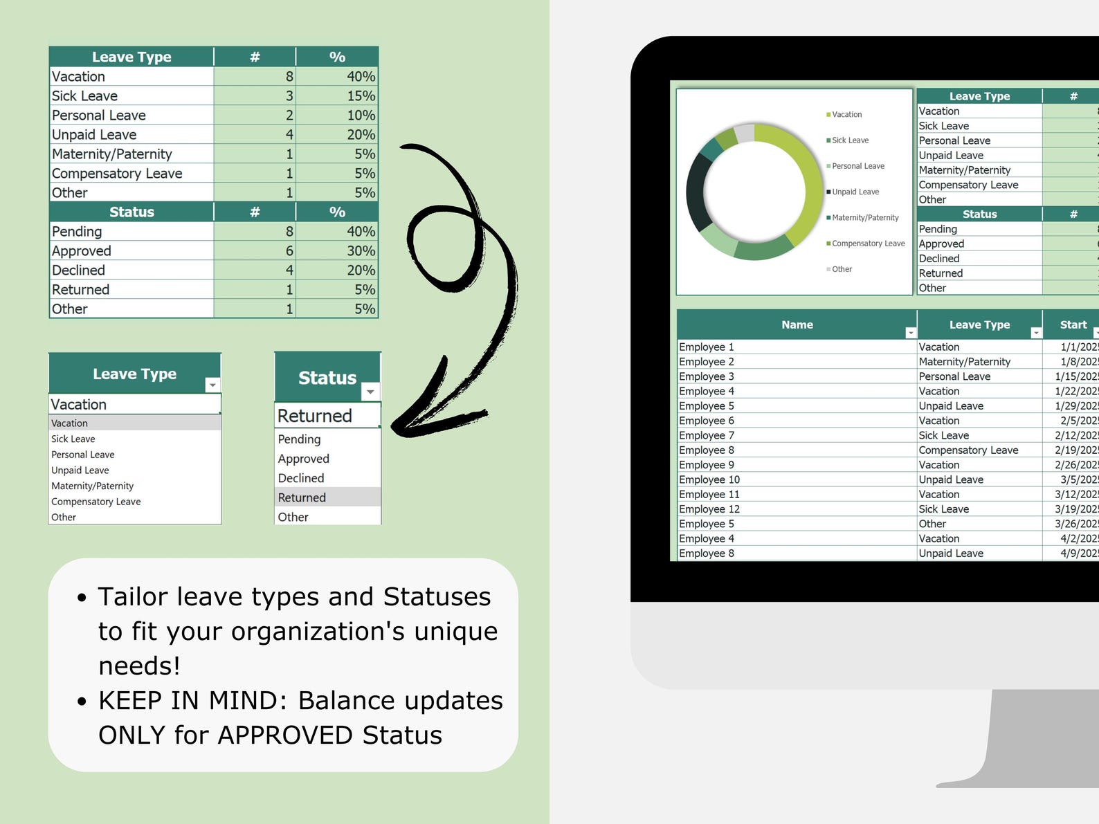 Log Leave Example Modal Simple PTO & Sick Leave and Vacation Log for Small Business (excel ...