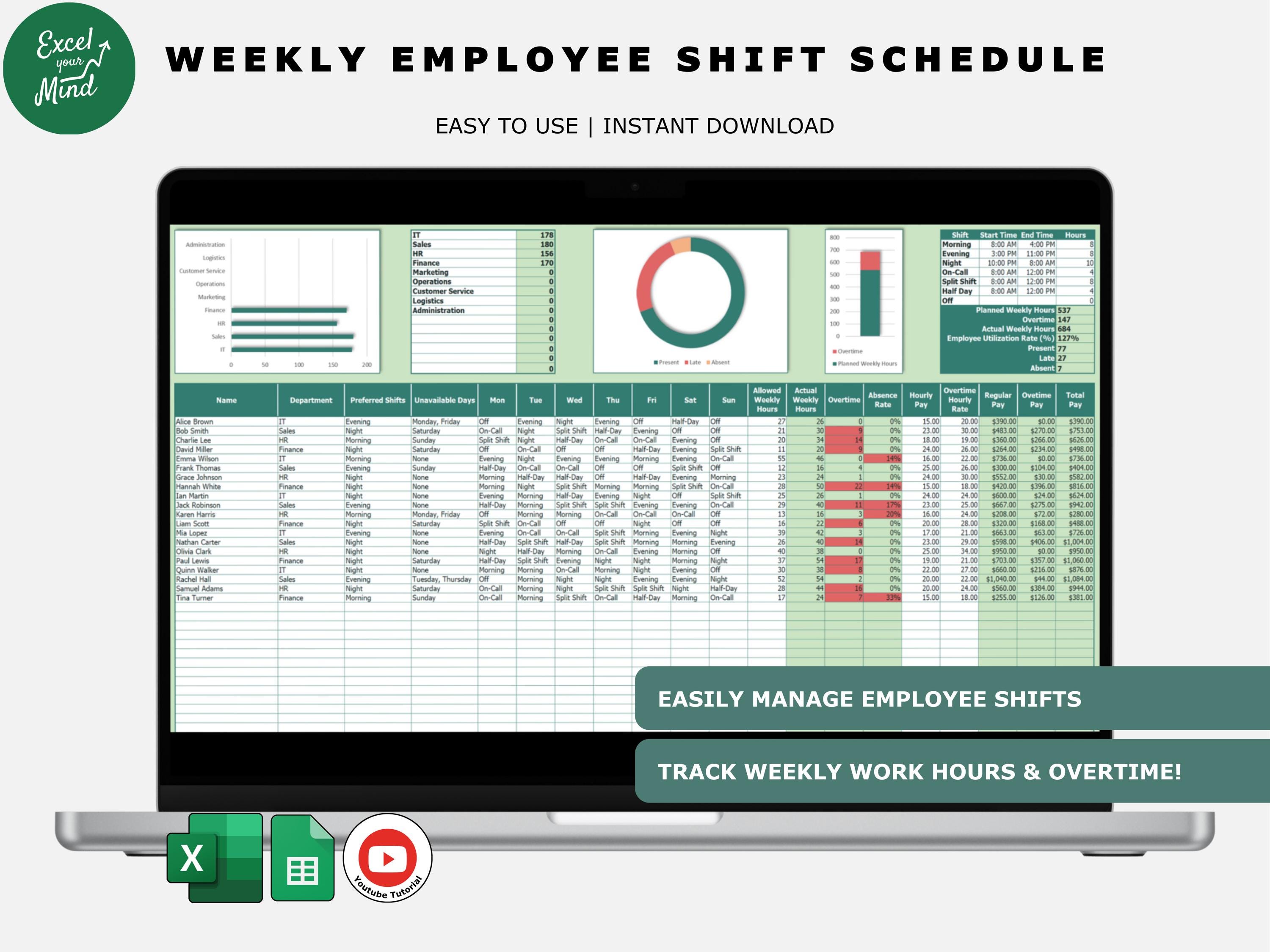 Tracking Shift Tasks Employee Shift Schedule & Work Tracker | Staff Attendance, Overtime ...