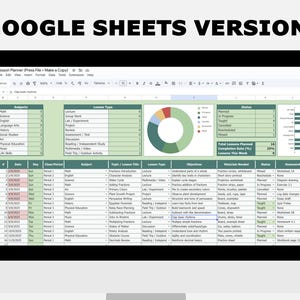 Op de afbeelding: Een digitale lesplanner weergegeven op een computerscherm. De spreadsheet bevat kolommen voor vakken, lessoorten, doelen en benodigde materialen. Een cirkeldiagram visualiseert lesgegevens. De tekst "GOOGLE SHEETS VERSION:" staat bovenaan.