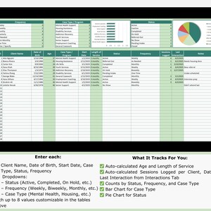 Op de afbeelding: Een digitale tablet toont een spreadsheet met klantgegevens, inclusief namen, datums en servicedetails. Grafieken visualiseren gegevens. Tekst onderaan geeft de gegevensinvoer velden en gevolgde statistieken weer.