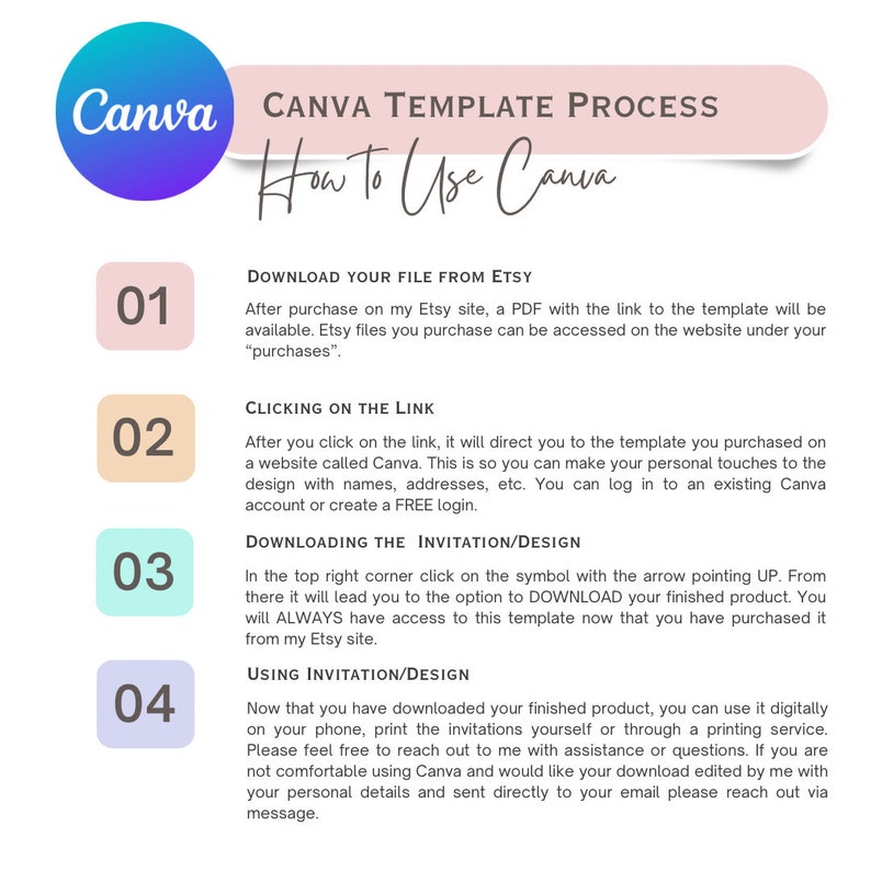 Bridal Shower Floral Invitation Template Etsy