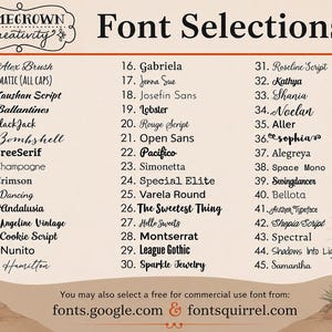 May include: A beige informational chart titled Font Selections featuring a numbered list of 45 distinct black typography styles. The header includes the text Homegrown Creativity, and the footer lists fonts.google.com and fontssquirrel.com.