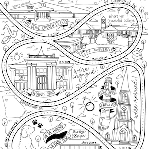 Personalized Couple Map Timeline | Digital Map for Couples | Relationship Journey Map Printable | Anniversary Gift