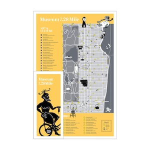 NYC Souvenir - faltbare NYC Fahrradkarte, Stadtteil-Führer – Museumsmeile | NYC Radweg Karte, Fahrrad-Reiseführer, Kunst & Kultur, faltbar