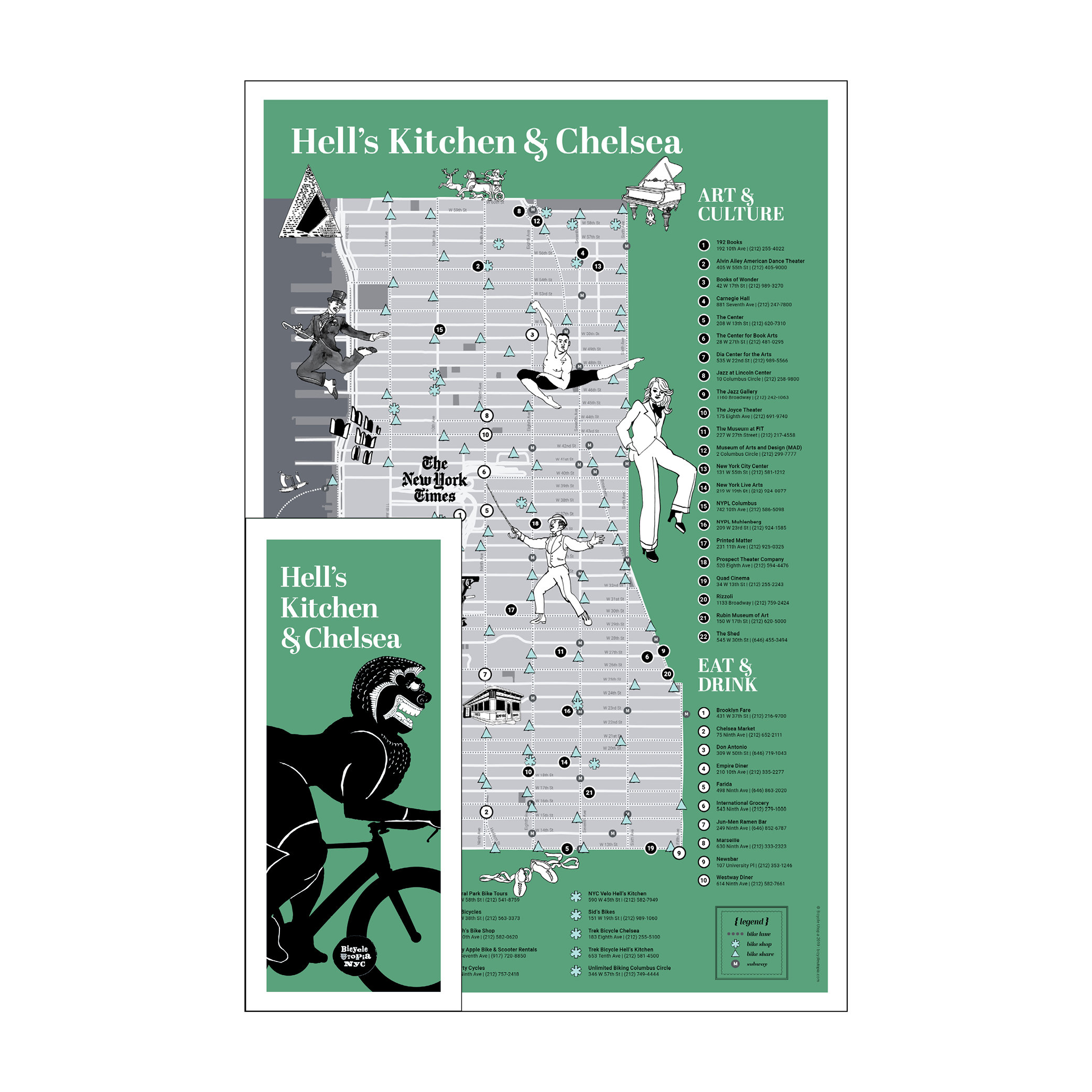 NYC Bike Map and Neighborhood Guide - Hell's Kitchen & Chelsea Art and