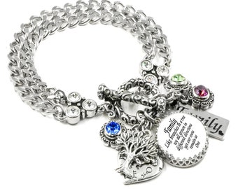 Mothers Day Bracelet with Children's Names and Birthstones in Non Tarnish Stainless