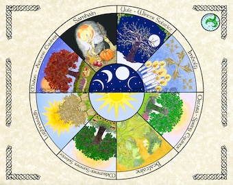Wheel of the Year Print Wall Art Celtic Norse Solar Holidays Pagan Wiccan Folklore Celebrations Altar Decor Sun Moon Stars Parchment White