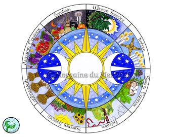 Wheel of the Year Sun Triple Moon Stars Print Pagan Wiccan Wall Art Folklore Celebrations Solar Holidays Altar Decor