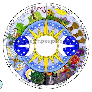 Wheel of the Year Sun Triple Moon Stars Print Pagan Wiccan Wall Art Folklore Celebrations Solar Holidays Altar Decor