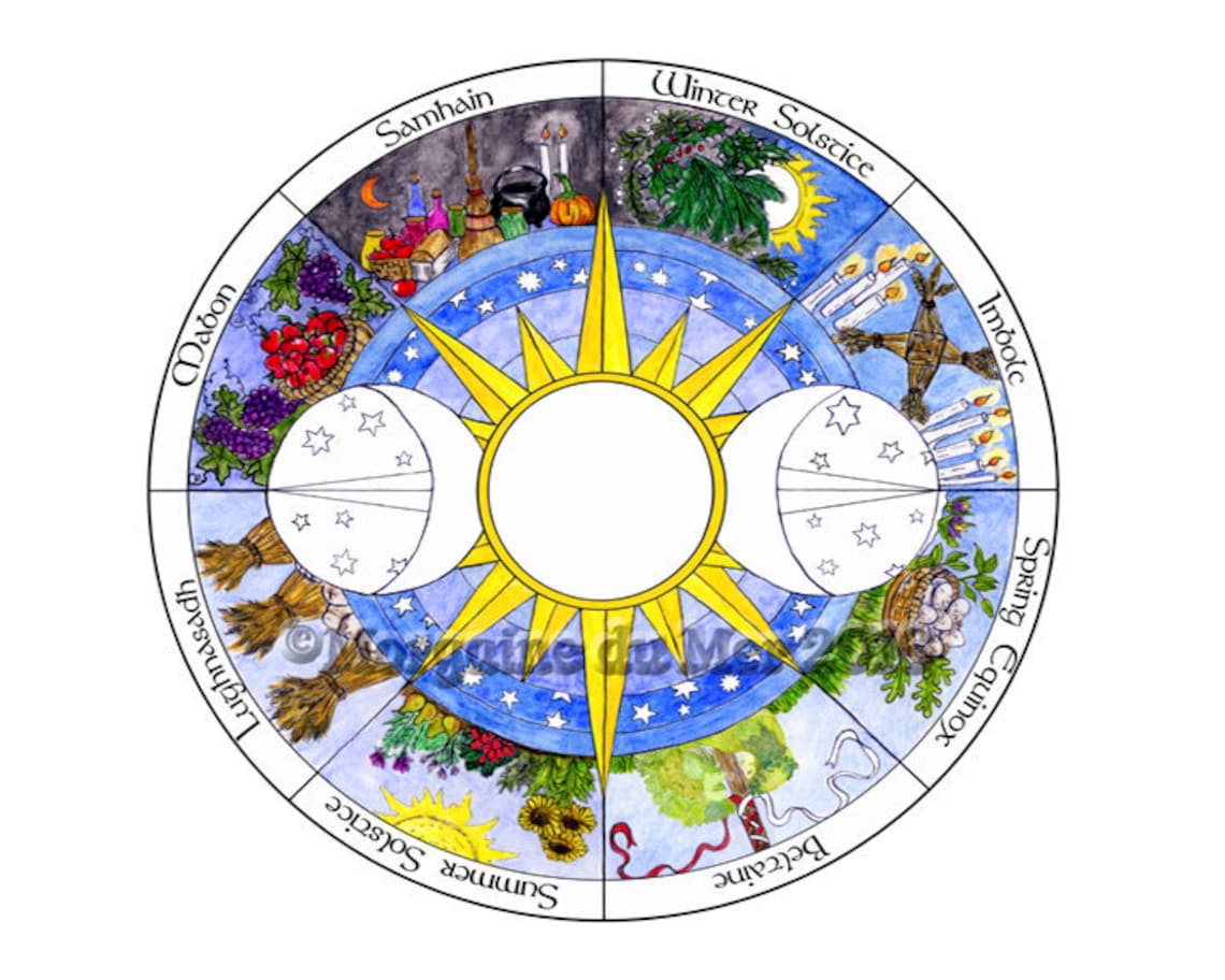 Wheel of the Year Print Wall Art Celtic Norse Solar Holidays Etsy