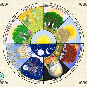Wheel of the Year Print Wall Art Celtic Norse Solar Holidays Pagan Wiccan Folklore Celebrations Altar Decor Sun Moon Stars Parchment White