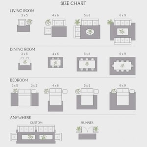 May include: A size chart for rugs, showing different room layouts. The chart includes living room, dining room, and bedroom layouts, with rug sizes ranging from 3x5 feet to 6x9 feet. Also includes custom and runner rug options.