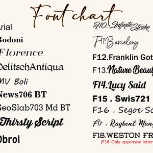 May include: A font chart displaying various font styles, including Arial, Bodoni, and Florence. The text "Font chart" is at the top in a cursive style. Each font is labeled with a number and name, such as F1.Arial and F2.Bodoni.