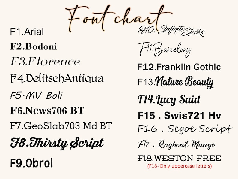 May include: A font chart displaying various font styles, including Arial, Bodoni, and Florence. The text "Font chart" is at the top in a cursive style. Each font is labeled with a number and name, such as F1.Arial and F2.Bodoni.