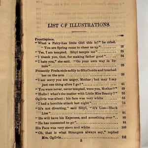 K&ouml;nnte beinhalten: Eine Seite aus einem Buch mit einer Liste von Illustrationen und Seitenzahlen. Der Text enth&auml;lt Zitate aus dem Buch, wie zum Beispiel "Was f&uuml;r ein feenhafter kleiner M&auml;dchen das ist!" rief er. und "Du bist der Fr&uuml;hling, der uns aufheitert".