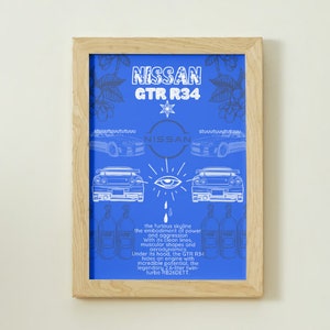 Könnte beinhalten: Ein blaues Poster mit einer weißen Umrandung eines Nissan GTR R34 Autos. Das Poster hat den Text "NISSAN GTR R34" oben und "NISSAN" in der Mitte. Der Text "the furious skyline the embodiment of power and aggression. With its clean lines, muscular shapes and aerodynamics. Under its hood, the GTR R34 hides an engine with incredible potential, the legendary 2.6-liter twin-turbo RB26DETT" befindet sich unten.