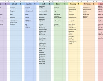 College Dorm Essentials Shopping List - Template