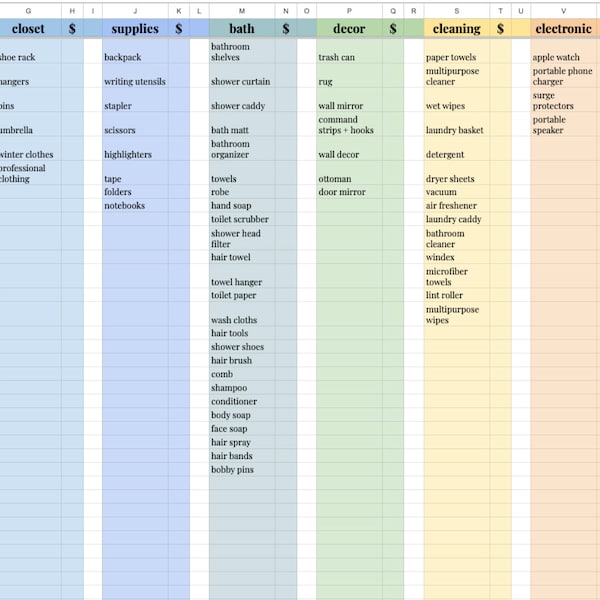 Lista de compras de elementos esenciales para dormitorios universitarios: plantilla