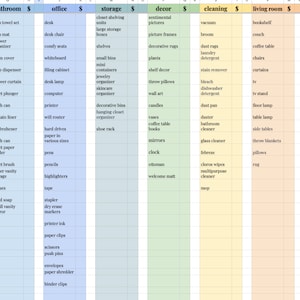 May include: A colorful chart with a list of items for different rooms in a house. The chart is divided into 10 columns, each representing a different room or category: bedroom, kitchen, bathroom, office, storage, decor, cleaning, living room, misc., and health. Each column lists items that are commonly found in that room or category. For example, the bedroom column lists items such as a mattress, headboard, pillows, and sheets. The kitchen column lists items such as a medium pot, large skillet, chef's knife, and bread knife. The bathroom column lists items such as a bath towel set, shower curtain, toilet plunger, and trash can. The office column lists items such as a desk, desk chair, computer, printer, and file cabinet. The storage column lists items such as closet shelving units, large storage boxes, small bins, containers, and organizers. The decor column lists items such as sentimental pictures, picture frames, decorative rugs, plants, and throw pillows. The cleaning column lists items such as a vacuum, broom, dust pan, bathroom cleaner, and glass cleaner. The living room column lists items such as a bookshelf, couch, coffee table, chairs, and curtains. The misc. column lists items such as a coat rack, doormat, key hook, ironing board, and light bulbs. The health column lists items such as claritin, benadryl, tylenol, advil, aspirin, and hand sanitizer.