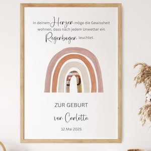 Personalized baptism gift money gift communion gift money baptism money gift personalized communion gifts money birth baptism