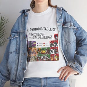 May include: White t-shirt featuring "The Periodic Table of Transformers" graphic. The design includes a grid of Transformers characters, with text and color-coded elements. The shirt is worn with a blue denim jacket and jeans.
