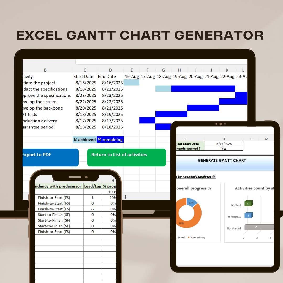 Excel Gantt Chart Generator | Automated Project Planner With ...
