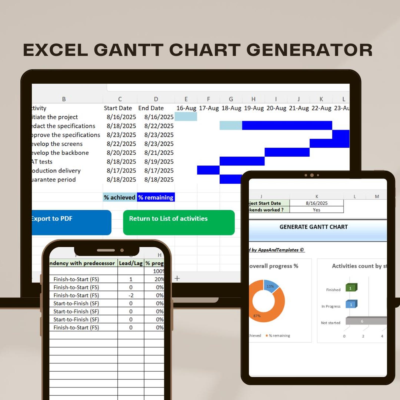 Excel Gantt Chart Generator
