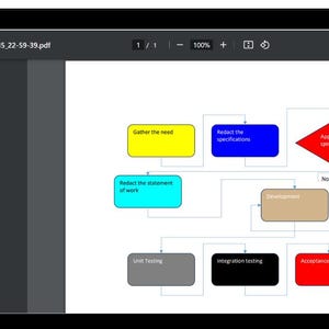 Automatic Flowchart Generator in Excel (windows PC) - Etsy