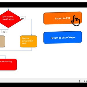 Automatic Flowchart Generator in Excel (windows PC) - Etsy