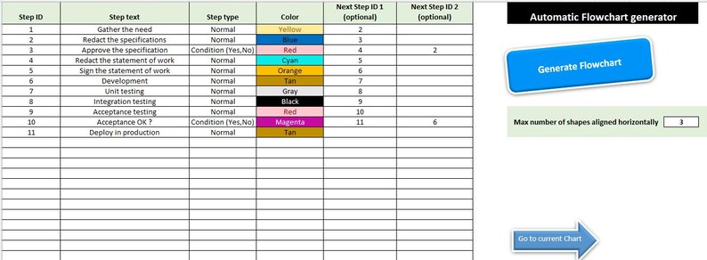 Automatic Flowchart Generator in Excel - Etsy