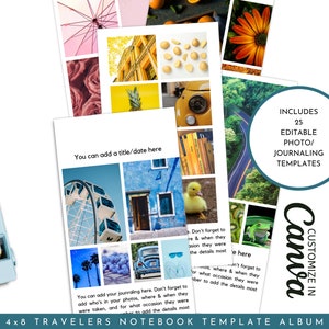 Op de afbeelding: Een set van 25 aanpasbare foto- en dagboektemplates voor een 4x8-reisschrift. De templates zijn ontworpen om te worden gebruikt met Canva en bevatten een verscheidenheid aan kleurrijke afbeeldingen, waaronder een reuzenrad, een blauw gebouw, een ananas en een eend.