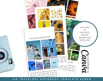 Puede incluir: Un conjunto de 25 plantillas de fotos y diarios personalizables para una libreta de viaje de 4x8. Las plantillas están diseñadas para ser utilizadas con Canva y presentan una variedad de imágenes coloridas, que incluyen una noria, un edificio azul, una piña y un pato.