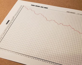Weight Loss Chart, Yearly (12 Month) DIY Printable, Instant Download. Have fun and stay motivated as you track your progress! You can do it!