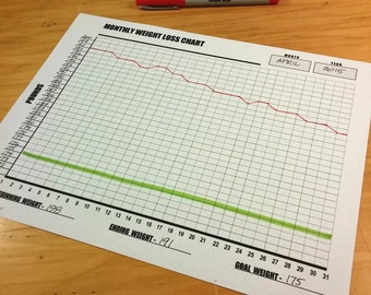 Weight Loss Chart, Monthly (1 Month) DIY Printable, Instant Download. Keep track of your progress and stay motivated as you lose weight!