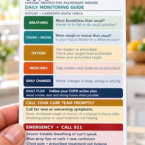 May include: A rectangular COPD daily monitoring guide card featuring a color-coded checklist for patients and caregivers. It includes sections for breathing, cough, oxygen, medicines, daily changes, and emergency instructions with clear text prompts.