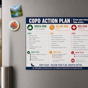 May include: A refrigerator magnet with a COPD Action Plan. The plan is divided into Green, Yellow, and Red zones, with corresponding signs and actions. Two decorative magnets are also visible.