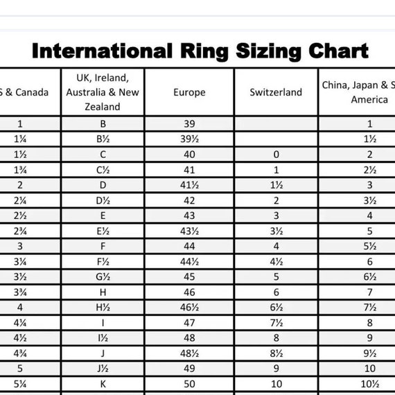 Ring Sizing Chart 