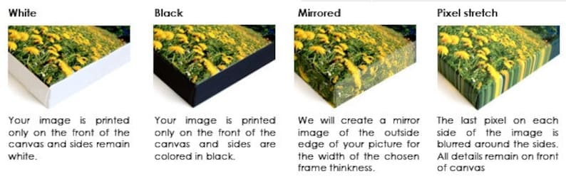 May include: Four different canvas wrap options for printing images. The first option shows a white border around the image, the second option shows a black border, the third option shows a mirrored image, and the fourth option shows a pixel stretch effect.