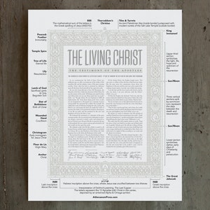 The Living Christ Letterpress Poster image 5