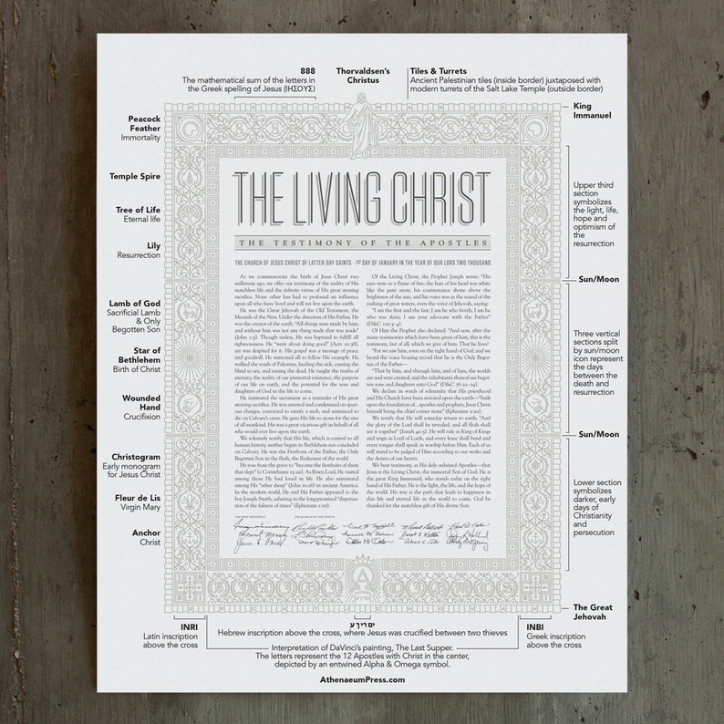 The Living Christ Letterpress Poster image 5