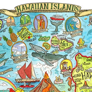 Hawaii Islands State Map 16&quot;x20&quot;