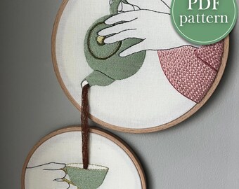 ThistlesAndThreadCo - Etsy