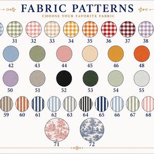 May include: A fabric pattern chart titled FABRIC PATTERNS CHOOSE YOUR FAVORITE FABRIC featuring numbered circular swatches. The display includes various gingham checks, solid colours, vertical stripes, and two intricate landscape toile prints.