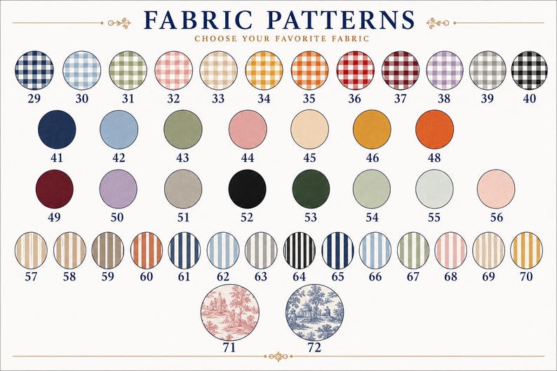 May include: A fabric pattern chart titled FABRIC PATTERNS CHOOSE YOUR FAVORITE FABRIC featuring numbered circular swatches. The display includes various gingham checks, solid colours, vertical stripes, and two intricate landscape toile prints.