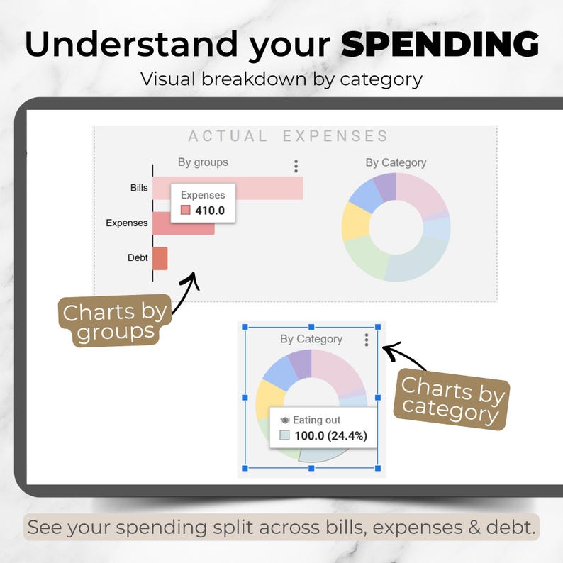 Monthly Budget Planner | Simple Google Sheets Template (PDF) - Etsy